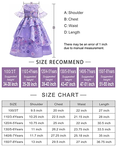 Costume for Girls,Marcsherl Dress Isabella Costume Halloween Costume - MARC SHERL