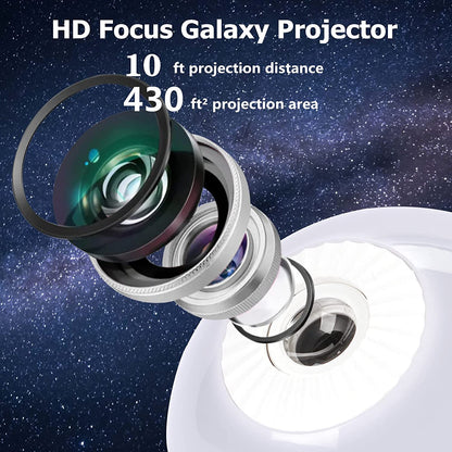 NEW Galaxy Projector 7 in 1 Planetarium Projector Night Light