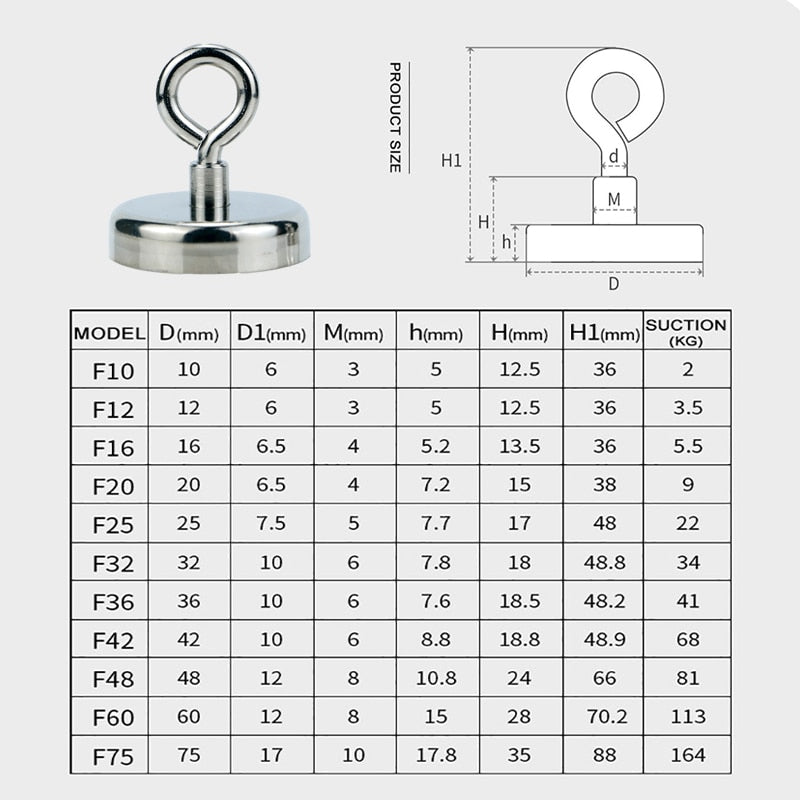 Magnets Super Power - MARC SHERL