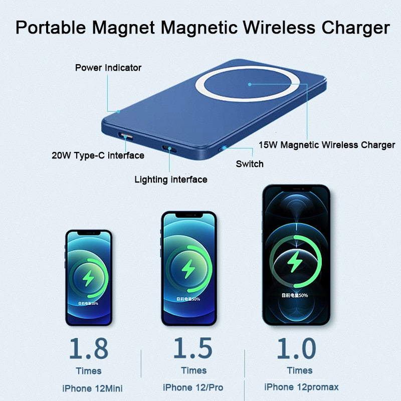 Portable Magnetic Wireless Power Bank For Iphone 12 13 Pro Max - MARC SHERL